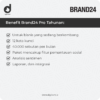 Brand24 Pro Tahunan - Gambar 2
